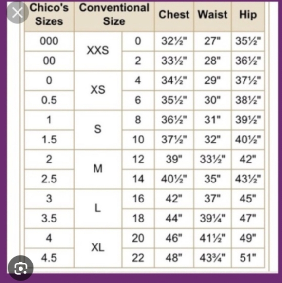 Additions by Chicos Full Button Tan/Blue Flower Patterned Light Jacket Size 2 - Picture 7 of 7